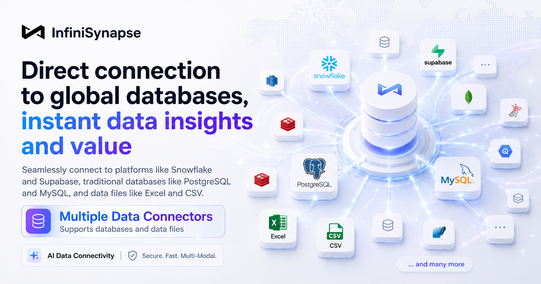 ChatBI vs agentic analytics: architecture fit guide ChatBI vs agentic analytics comparison hero