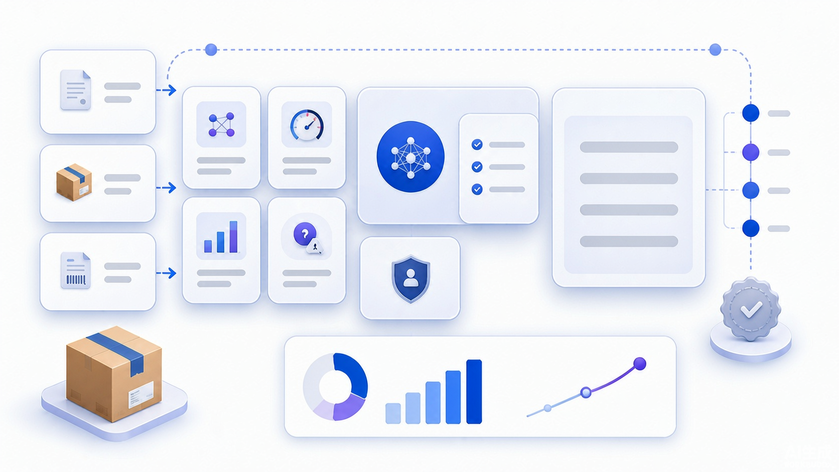 AI analysis core tracing returns hypotheses through uncertainty markers and a human verification gate into an audit trail