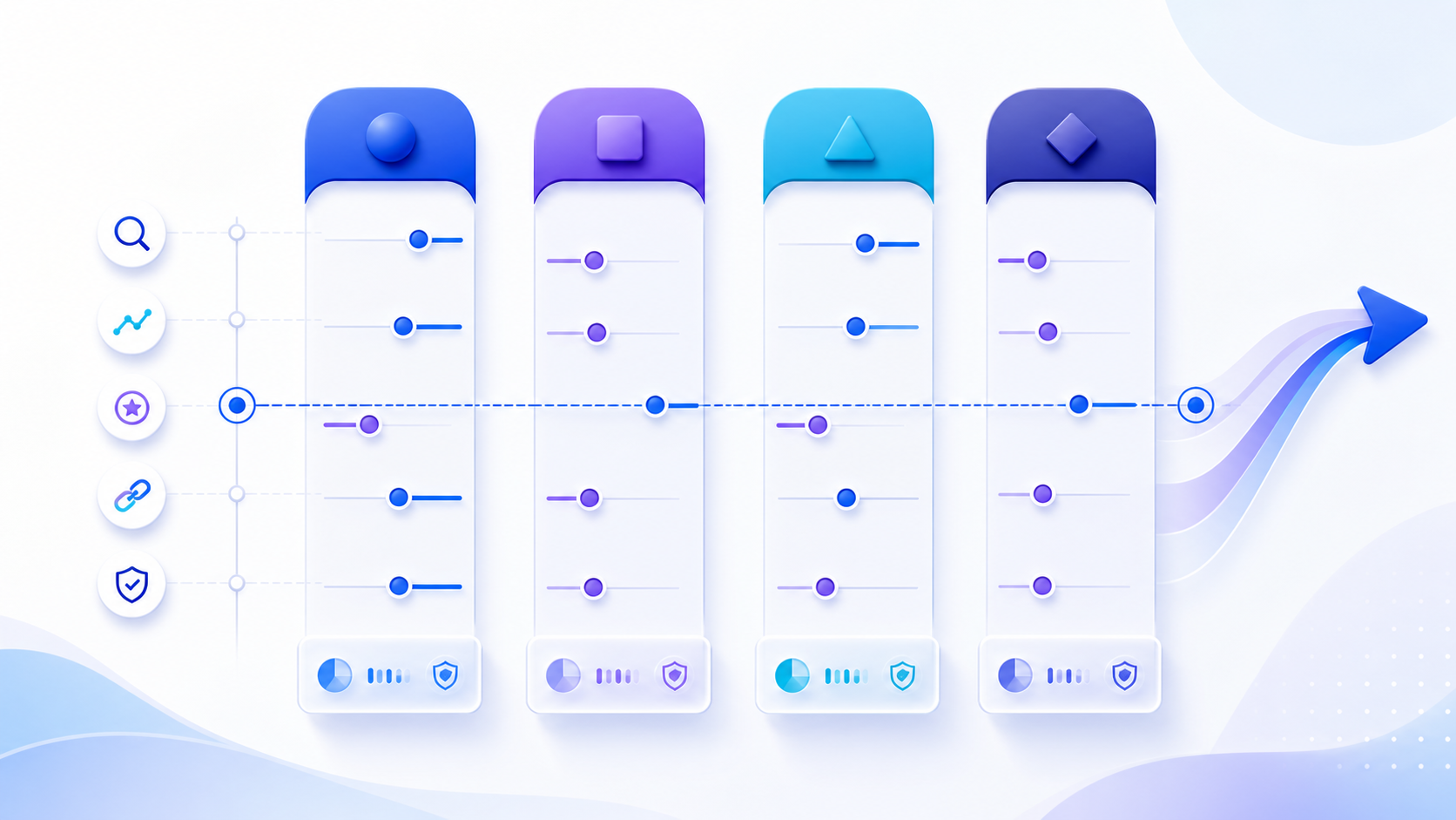 Competitive benchmarking comparison showing four peers measured against shared dimensions, a common reference line, evidence markers, and an action path.