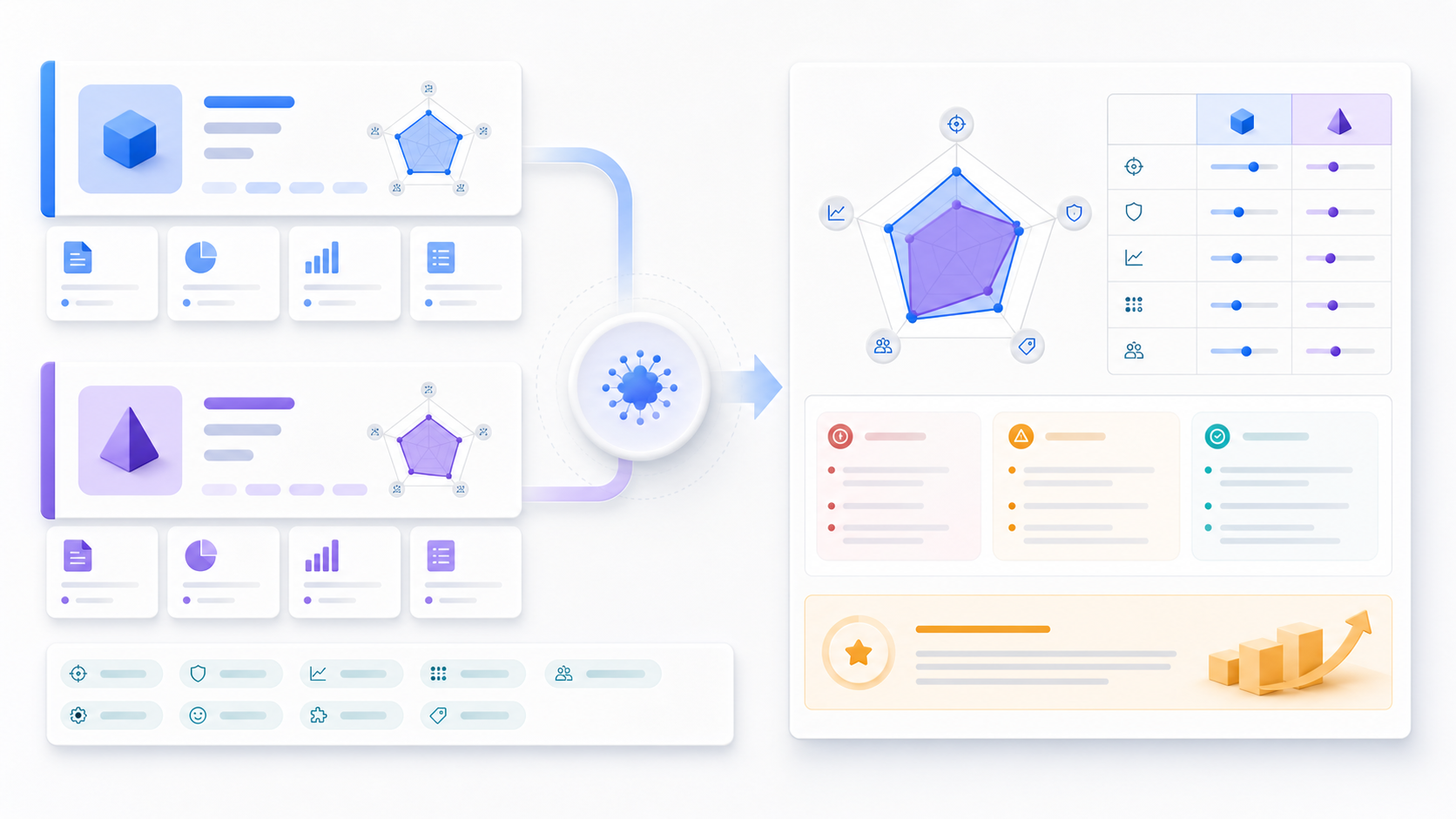 Competitor analysis tool turning product parameters and supplied documents into a radar, comparison grid, pain-point signals, and differentiation action.