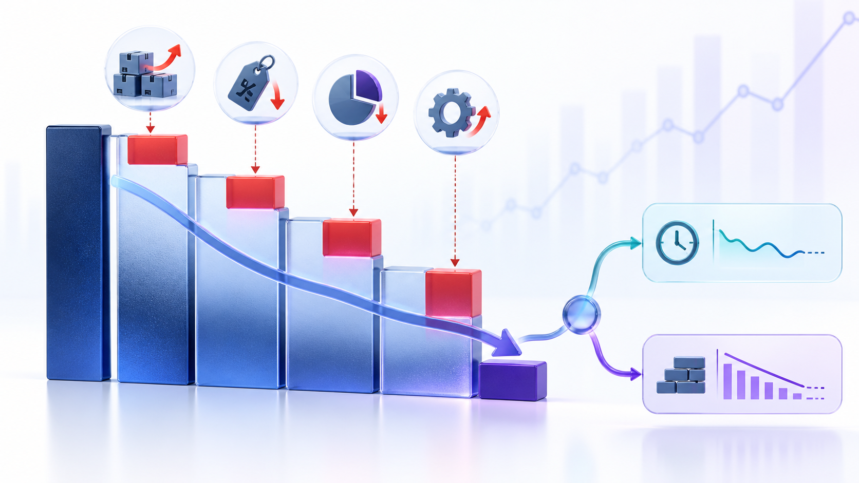 Topic-specific analytical illustration for declining profit margin