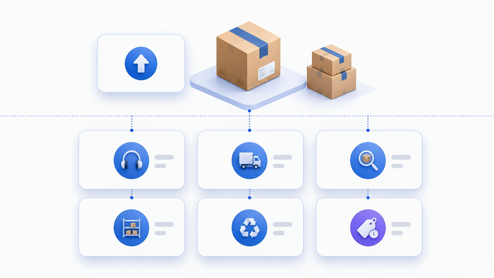 Returned ecommerce box above a surface with support, transport, inspection, inventory, disposal, and delayed resale costs revealed below
