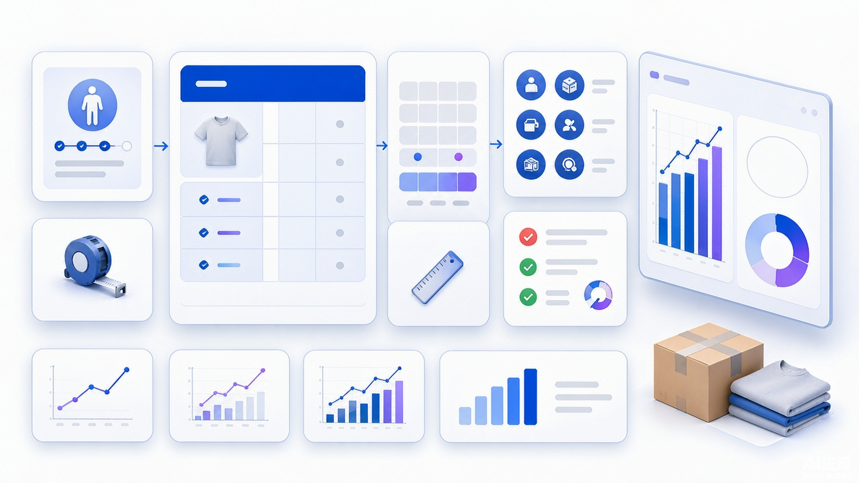 Abstract apparel fit evidence system separating body measurements garment dimensions size chart variant grading measurement instructions fit recommendation exposure and mature return outcomes