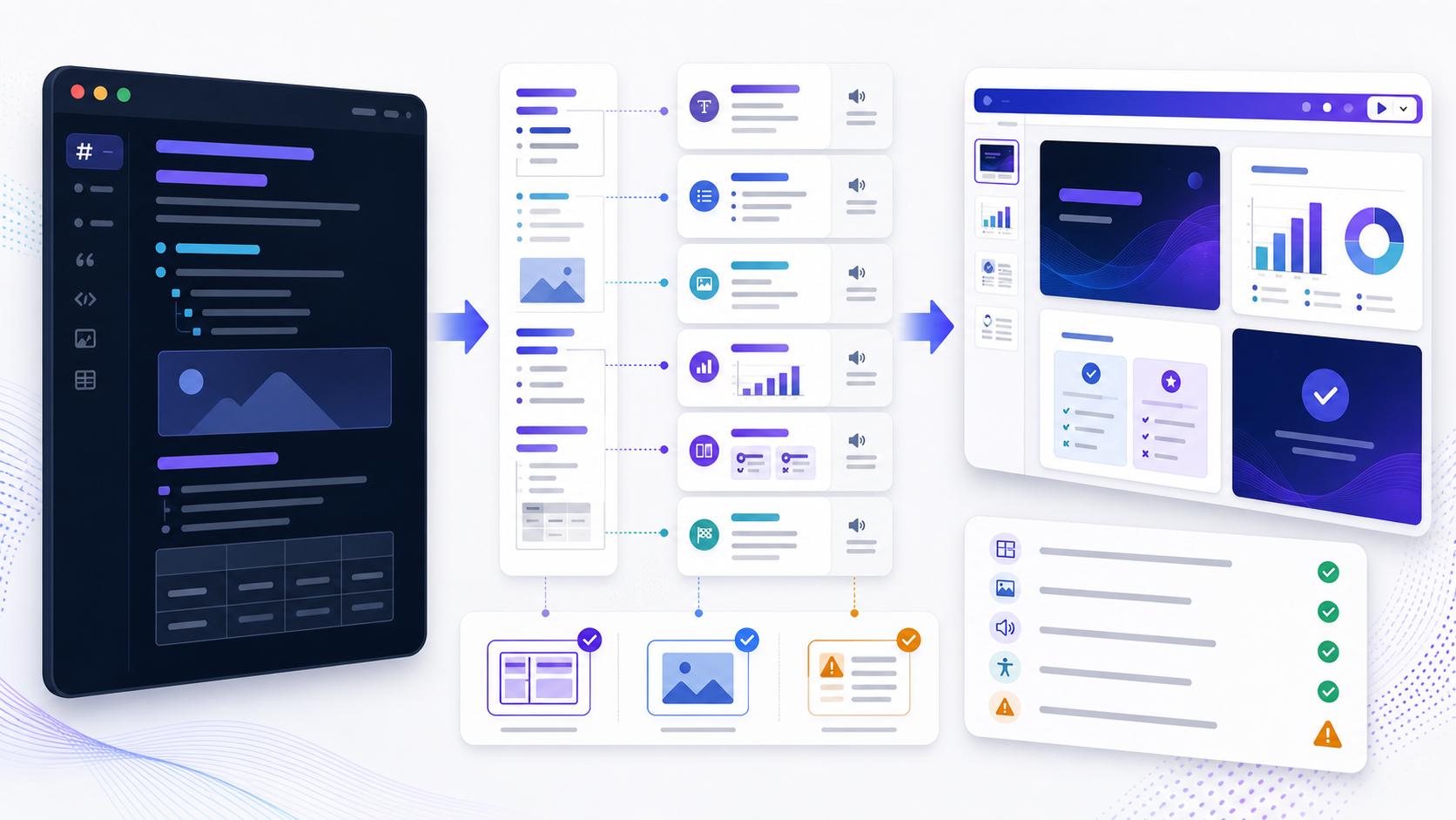 Markdown content mapped into slide claims, visuals, notes, templates, and a reviewed PowerPoint deck