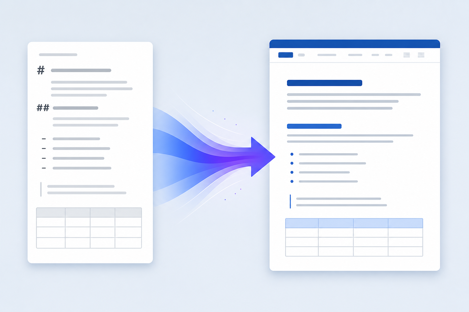 Markdown headings, lists, tables, and code flowing into an editable Word-compatible document