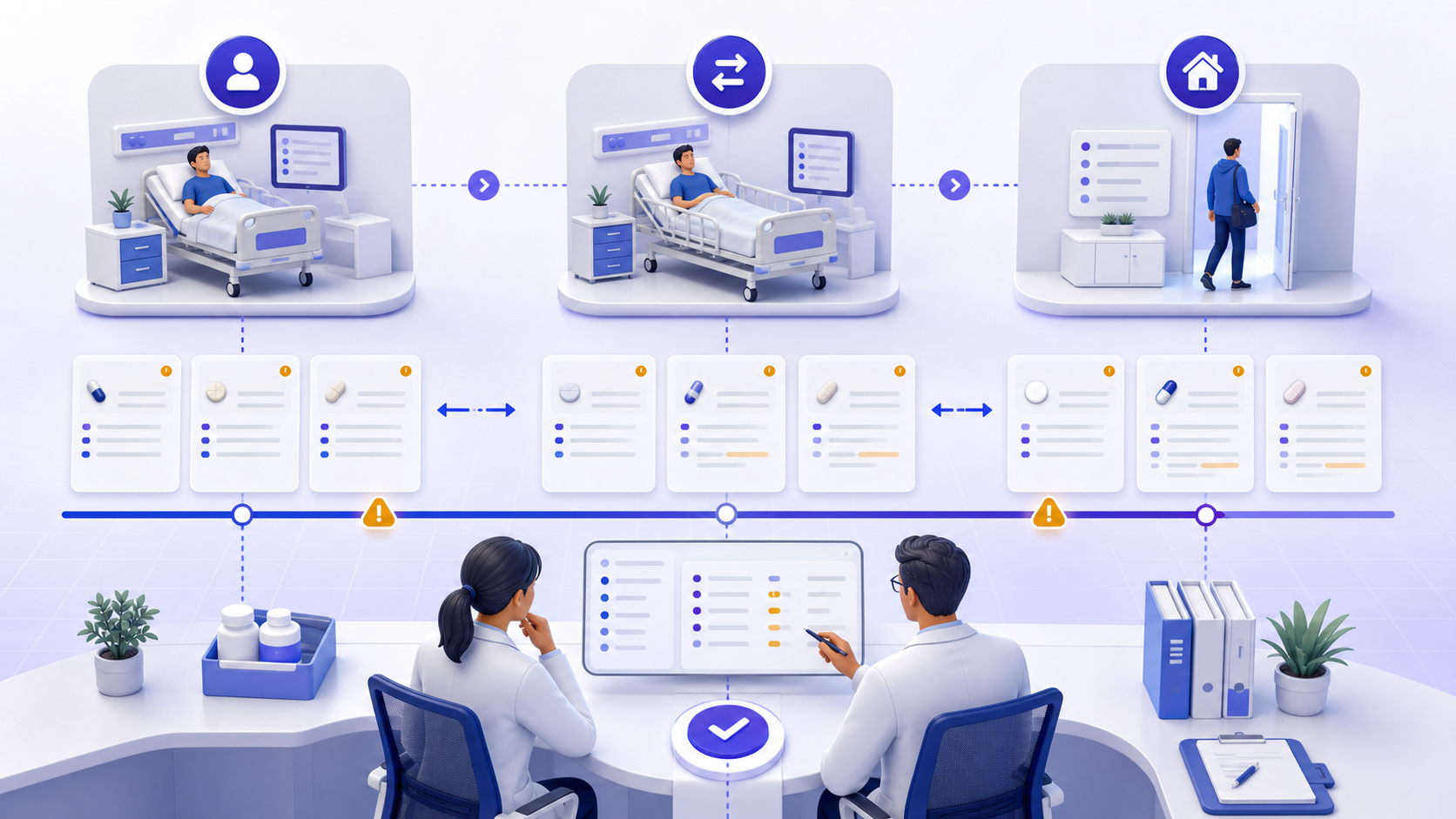 medication reconciliation workflow connecting healthcare data, analytical review, and clinician oversight