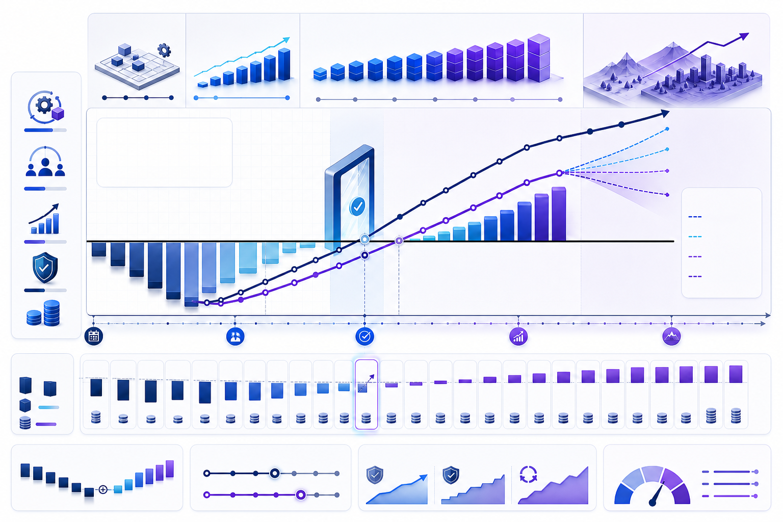 Payback period analysis showing early investment, adoption ramp, monthly net cash flows, simple and discounted cumulative curves, break-even crossings, sensitivity, and value after payback