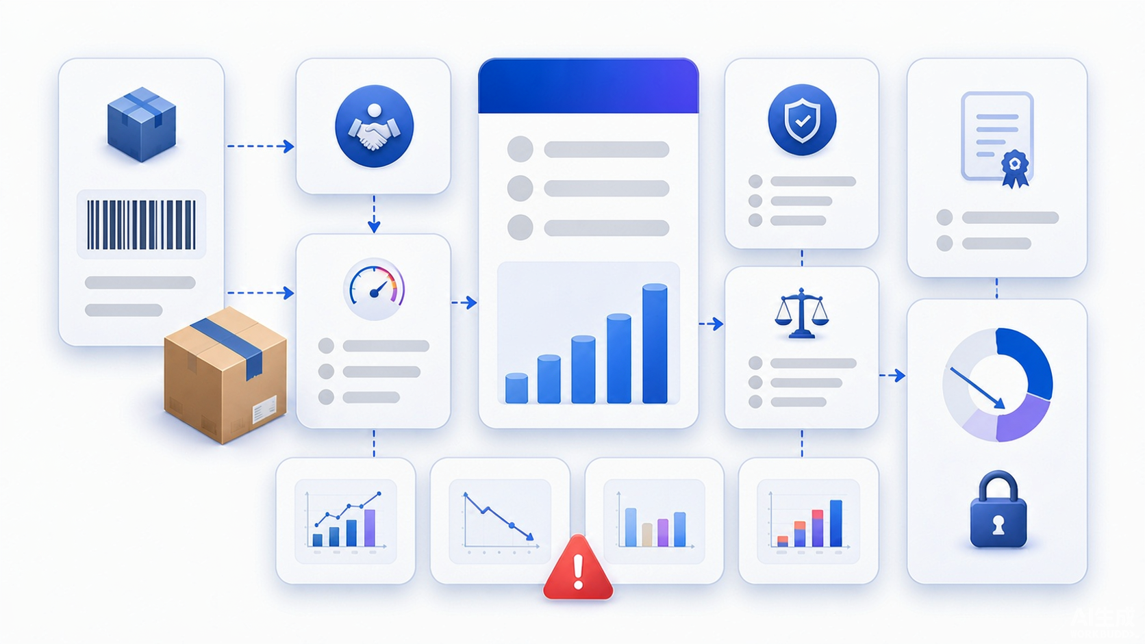 Abstract returned inventory write-off control chain showing verified unit custody condition valuation review approval journal entry disposal certificate and post-close reconciliation with locked audit trail