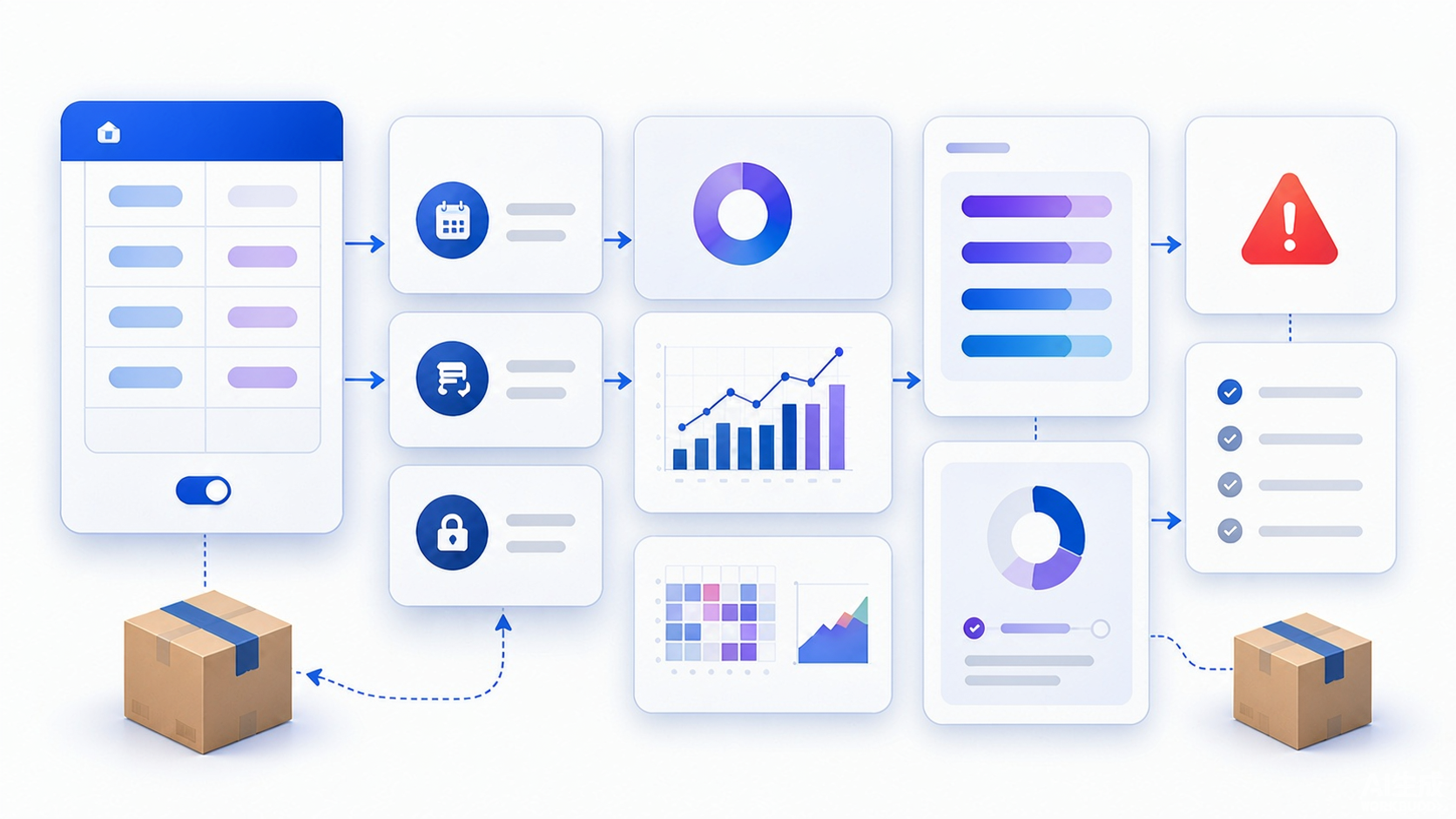 Abstract Excel returns dashboard with governed monthly input table formula linked KPI cards trend line reason bars cost view and coverage warnings