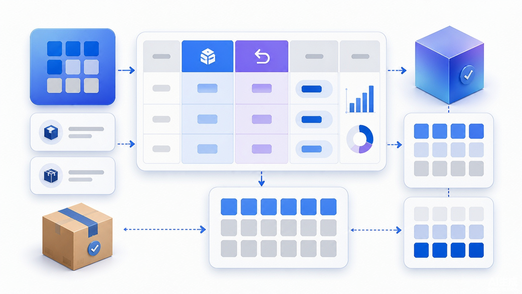 Abstract returns data quality pipeline showing inconsistent records passing through profiling schema validation standardization deduplication integrity tests quarantine and lineage into a clean fact table