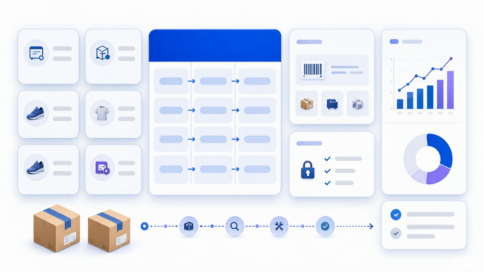 Generic ecommerce source mapping separate order fulfillment return reverse delivery exchange refund transaction restock and product variant records into governed analytics