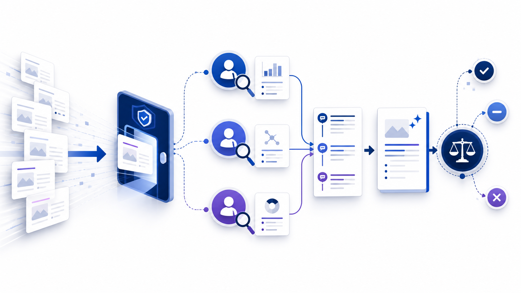 Academic peer review workflow from manuscript submission and editorial screening to expert reports, revision, and editorial decision