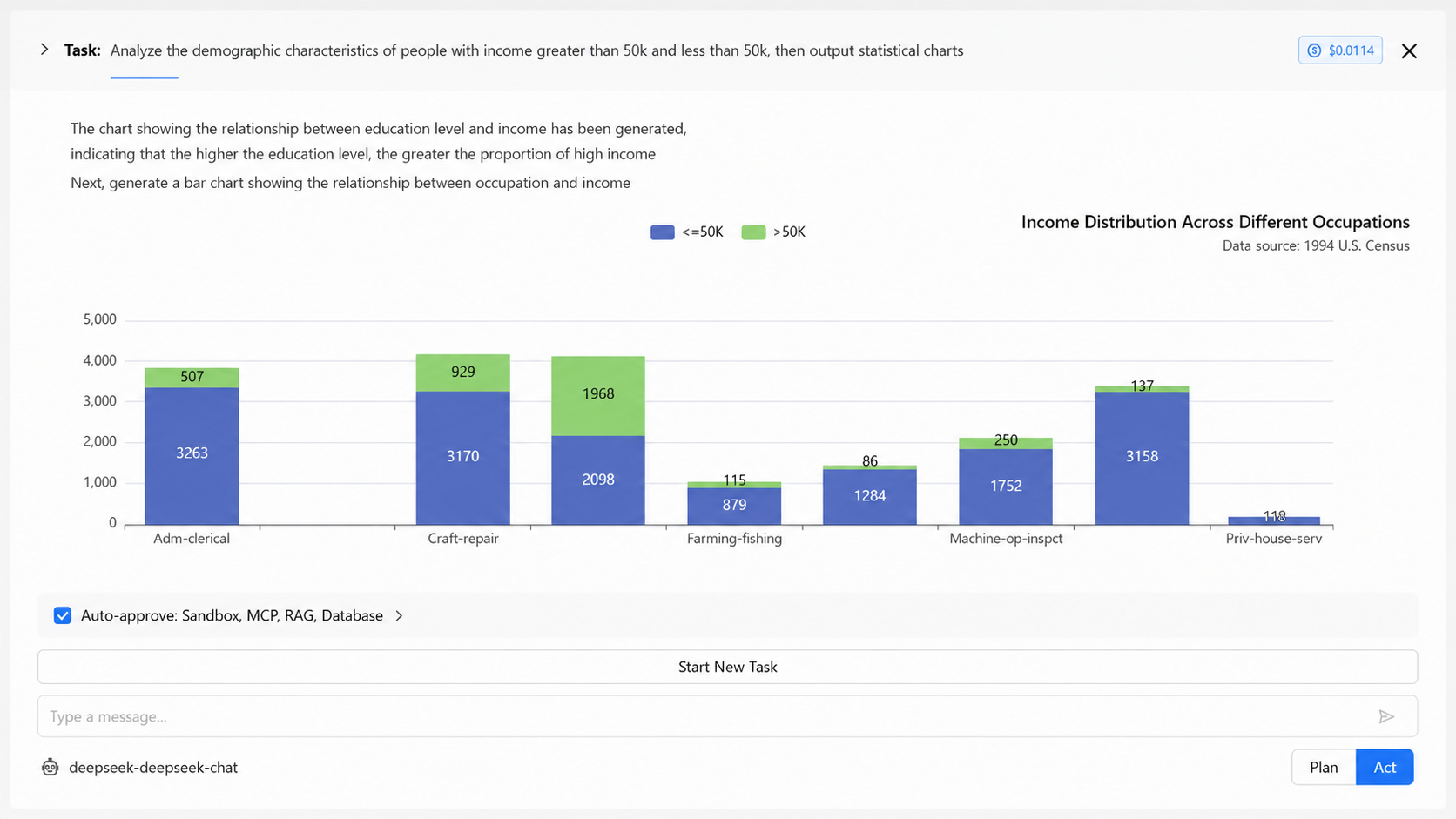 InfiniSynapse showing analysis results for the uploaded Excel data, including a summary table, automatic chart, and natural-language explanation of the findings